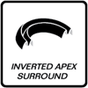 Inverted Apex Surround